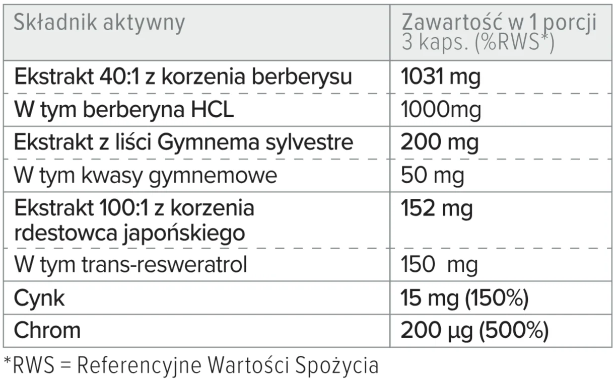 Zdjęcie produktu 5