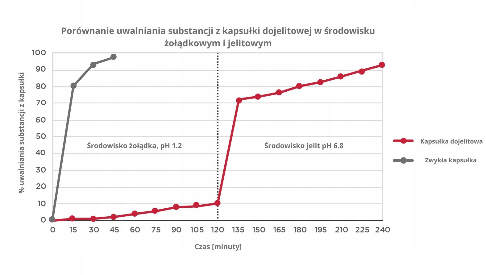 Zdjęcie produktu 3